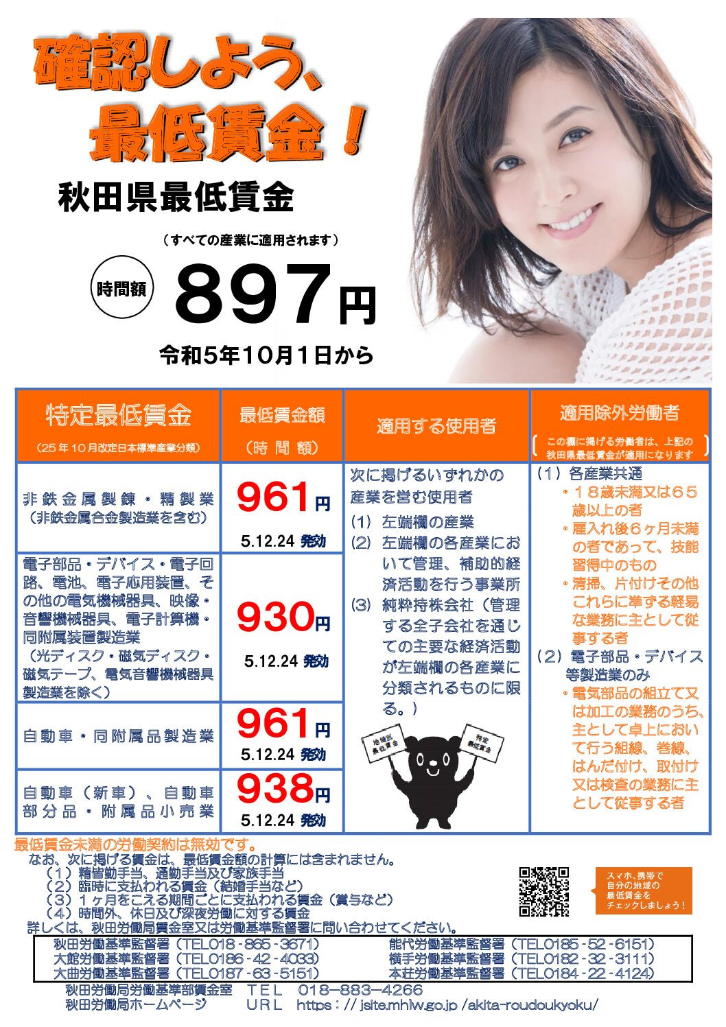 直営店に限定 秋田県最低賃金改定・秋田県特定最低賃金改定及び業務改善助成金 ゲームキャラクター